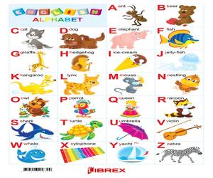 Alfabetul in limba engleza. Planse educationale
